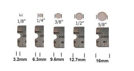 Green Man Charm Sterling Silver | Greenman Charm | Green Man Jewelry | Celtic Jewelry